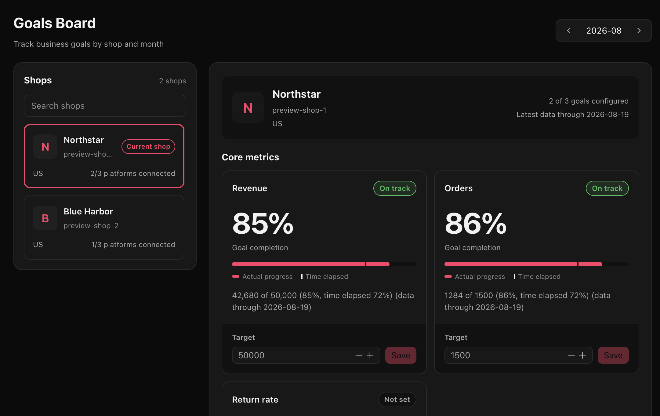 OperaX Goals Board tracking monthly revenue and order targets across connected shops